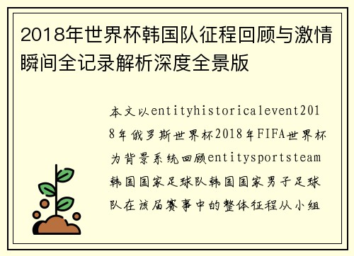 2018年世界杯韩国队征程回顾与激情瞬间全记录解析深度全景版
